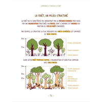 Comprendre et protéger la forêt CNRS Editions Hersée Paris 9